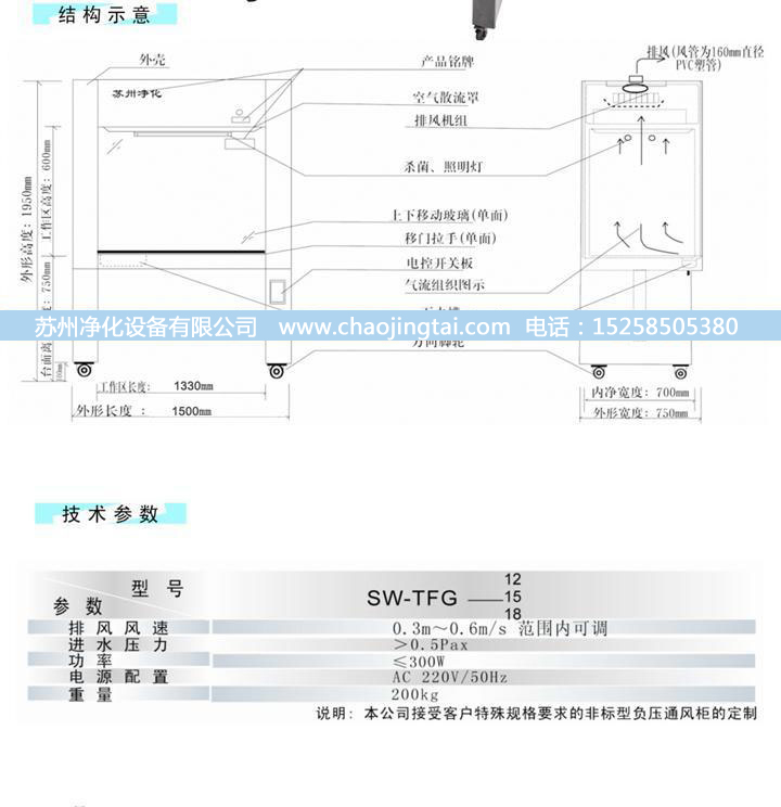 SW-TFG-12不銹鋼通風柜/帶水槽和龍頭